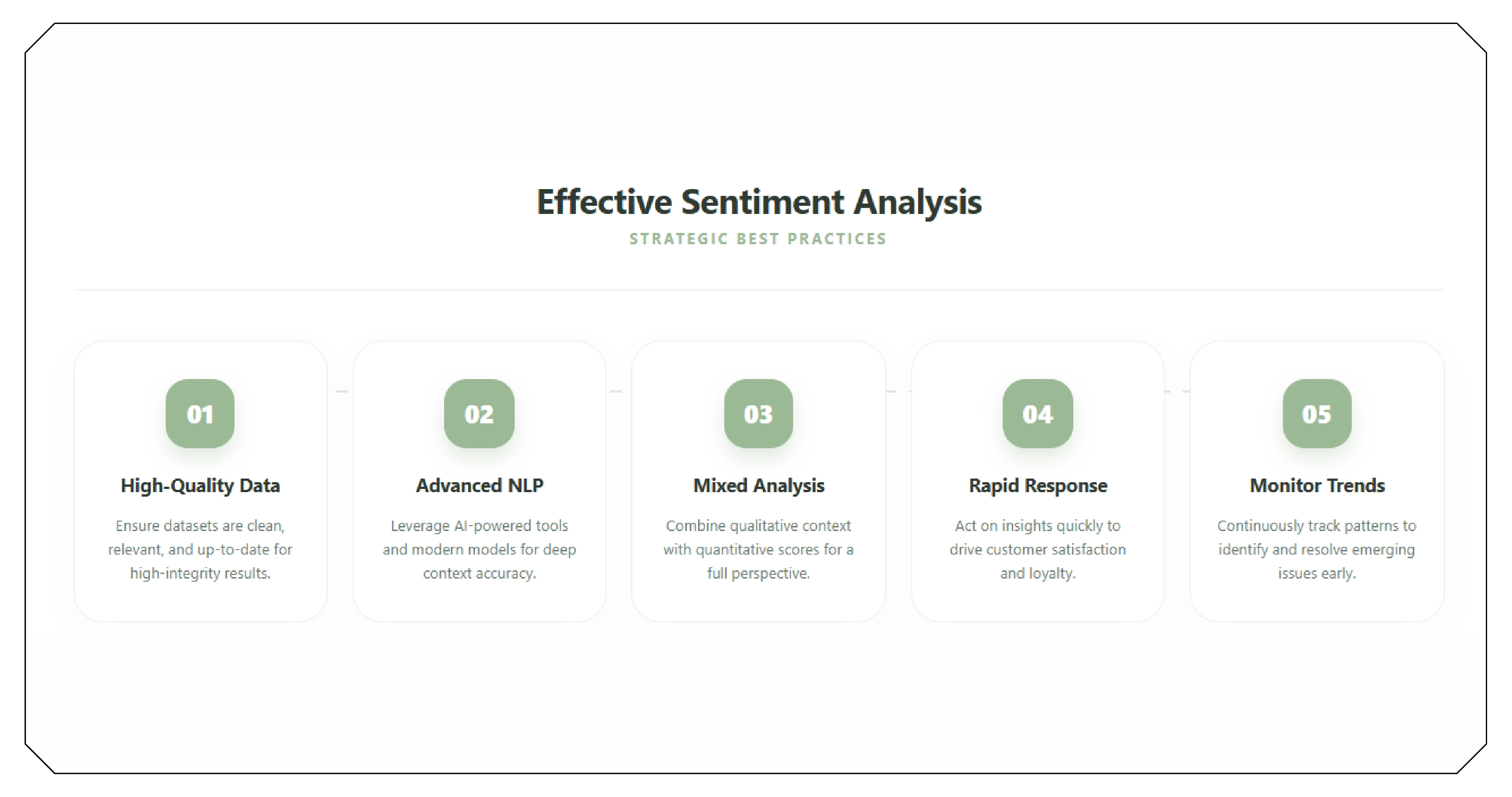 Best Practices for Effective Sentiment Analysis